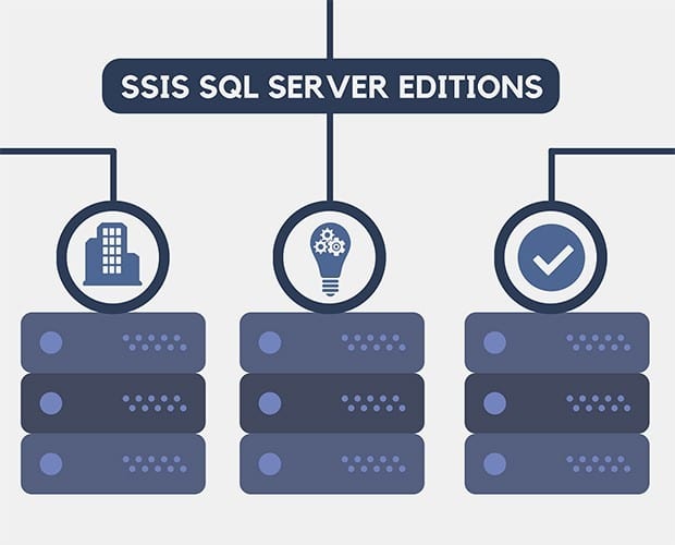 Create Ssis Packages Step By Step From Scratch Exam Certification 8933